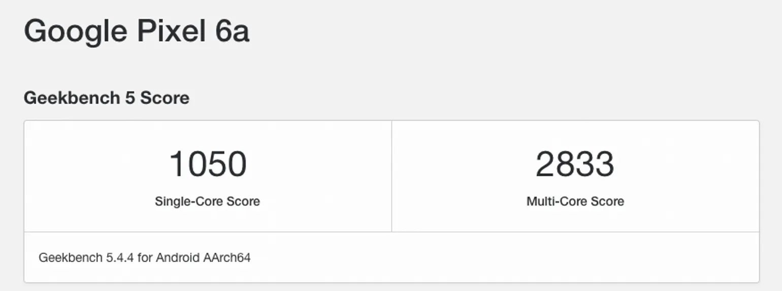 Google Pixel 6a Geekbench 5 score