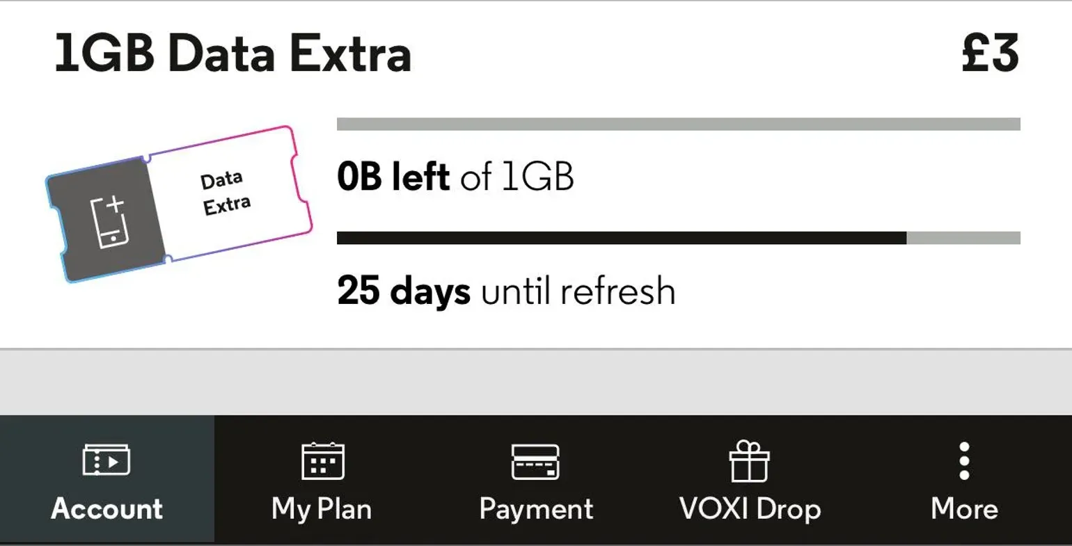 VOXI Data Extra