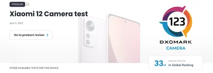 Xiaomi 12 has a very average camera, according to DxOMark tests