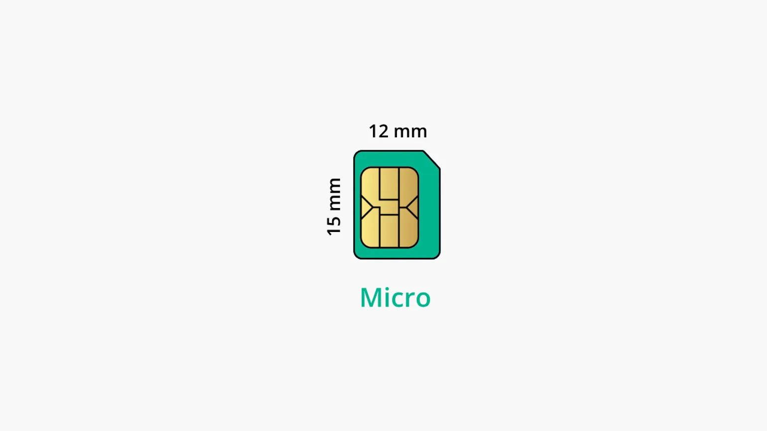 micro SIM card size